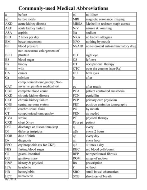 c&s junction box|c̅ medical abbreviation.